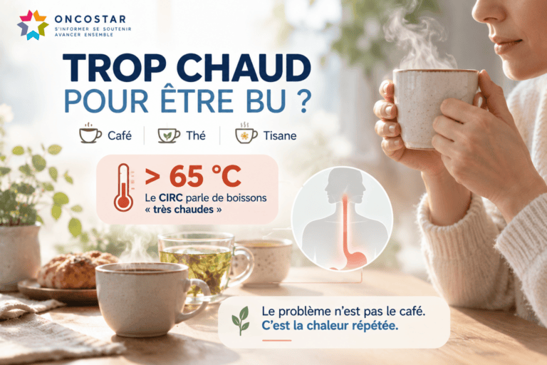 Boissons très chaudes et cancer : à partir de quelle température faut-il être prudent ?